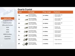 Дип тип 3 пин 49T кристаллический фильтр 10,7 МГц Канал расстояние 12,5 КГц 3dB ± 3,75 КГц